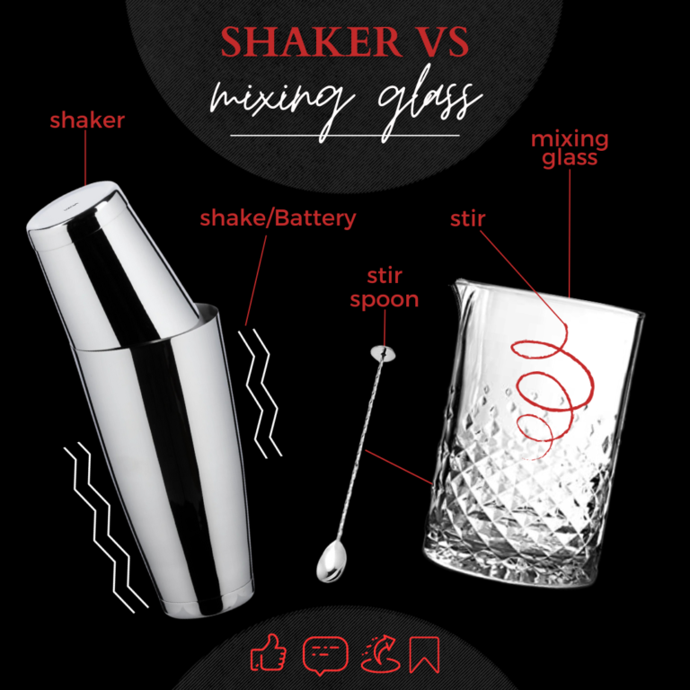 Differences between a cocktail shaker and a mixing glass Sanz Cocktails