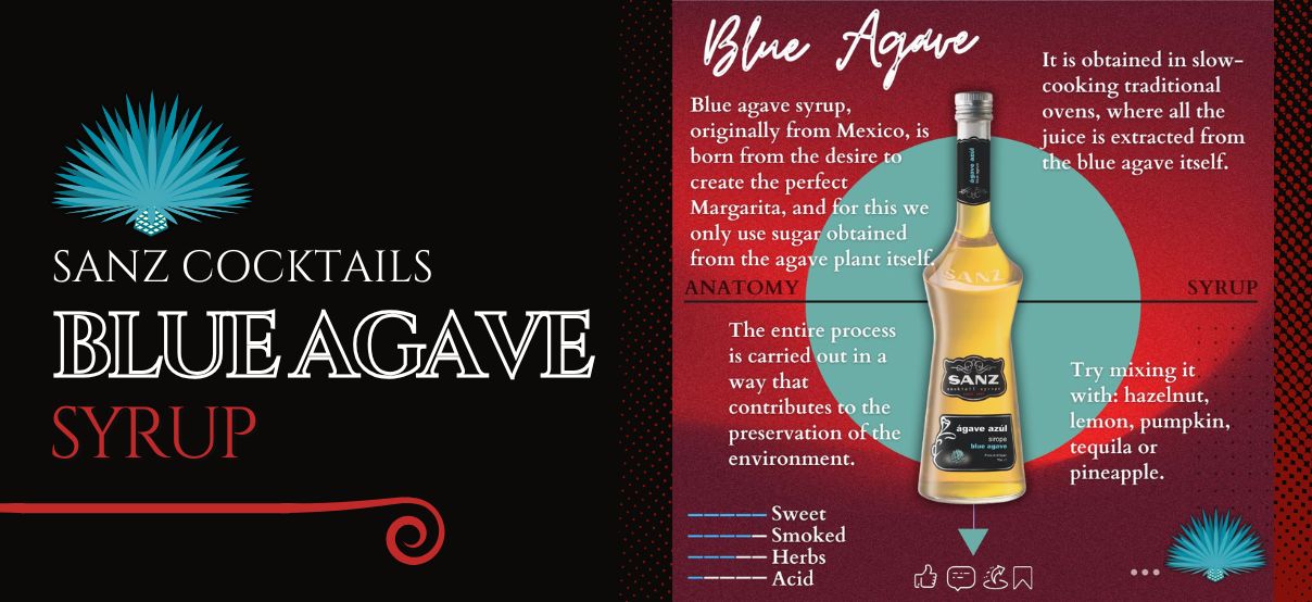 Blue Agave Syrup: The Leader of Your Cocktail